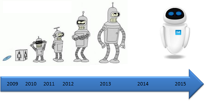 dabevo2013.png